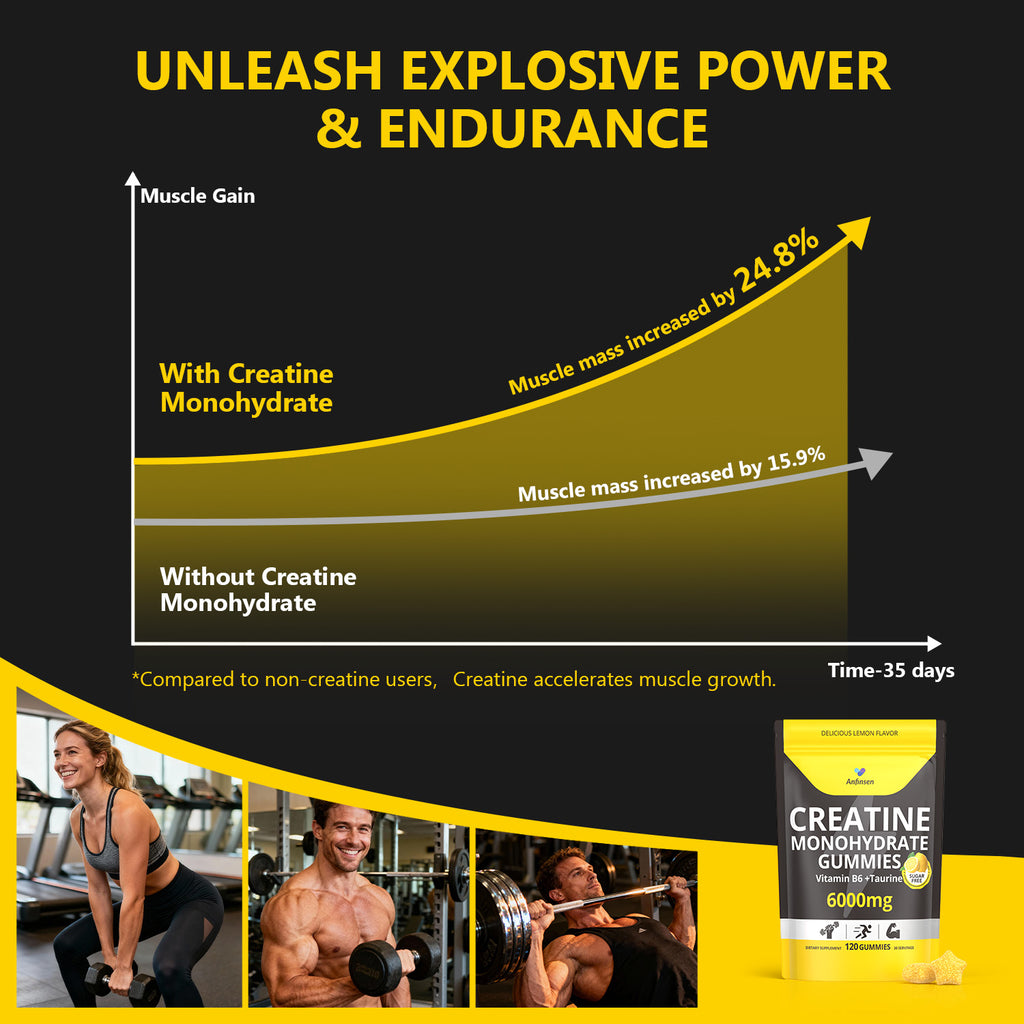 Creatine Gummies Sugar-Free with 6000 mg Creatine Monohydrate